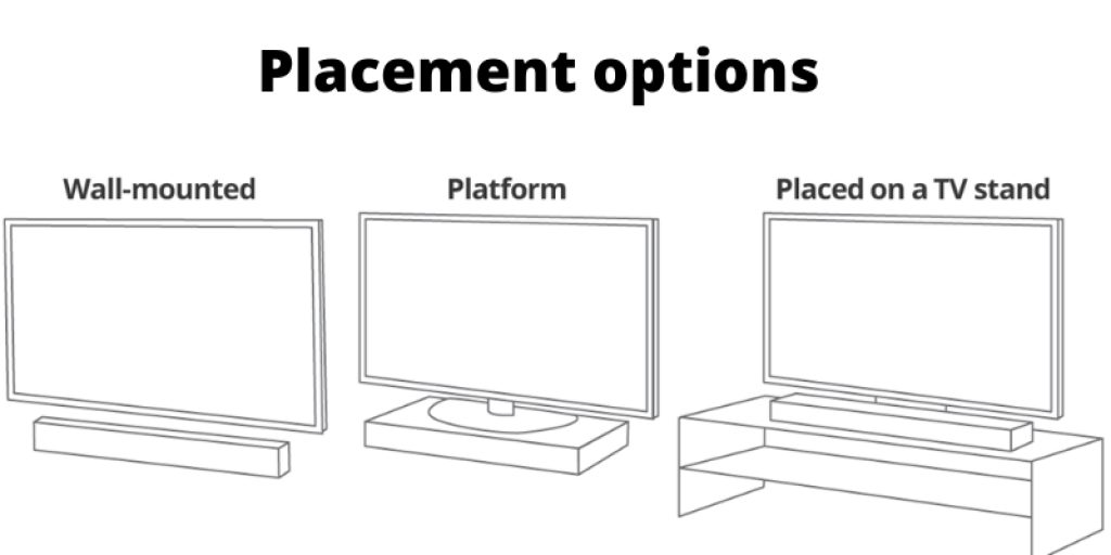 Placement options